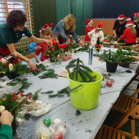 Wyświetl org. rozmiar