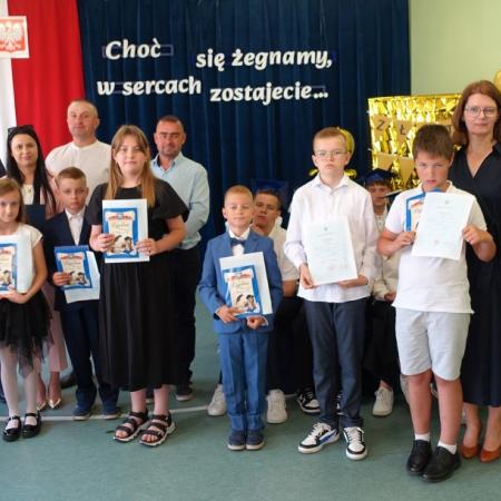 Wyświetl org. rozmiar
