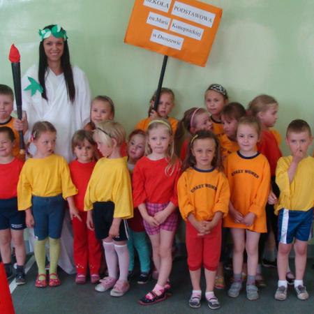 Wyświetl org. rozmiar