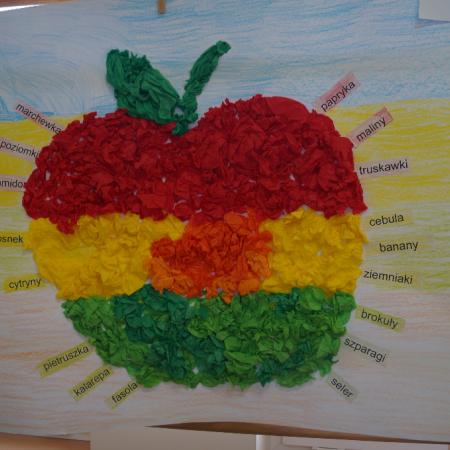 Wyświetl org. rozmiar