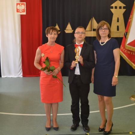 Wyświetl org. rozmiar