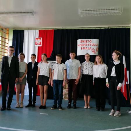 Wyświetl org. rozmiar